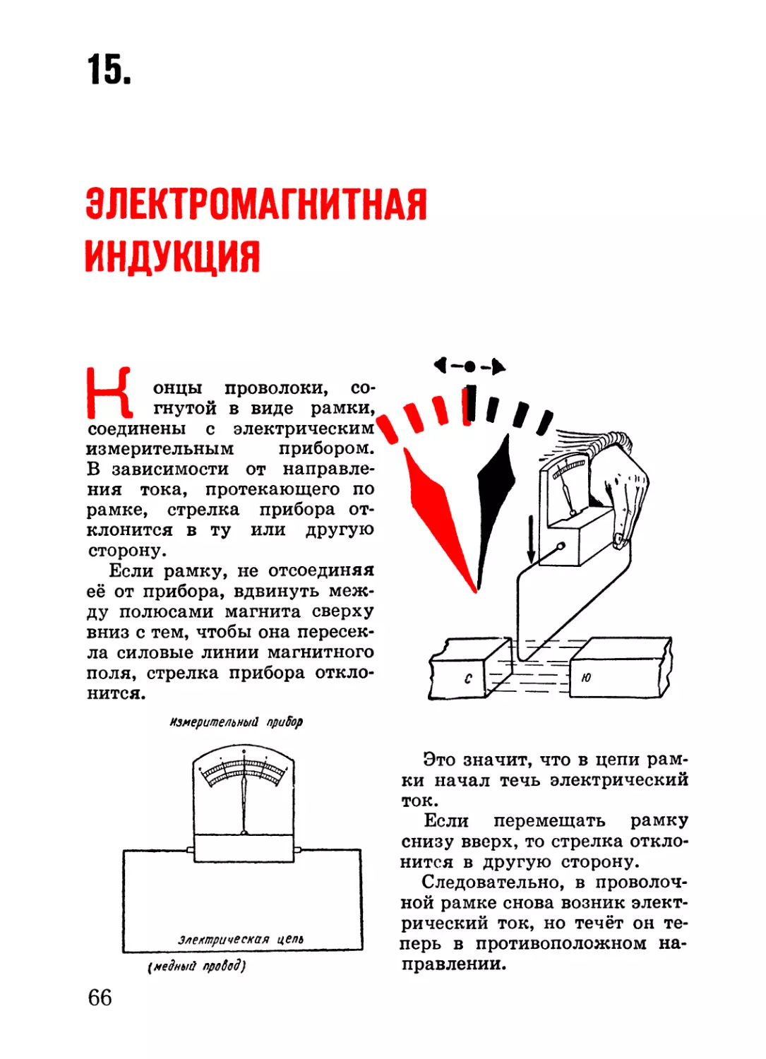 15. Электромагнитная индукция