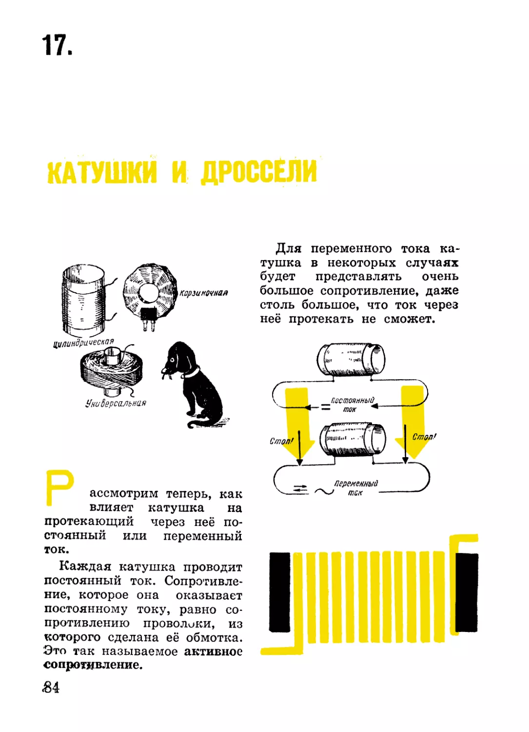 17. Катушки и дроссели