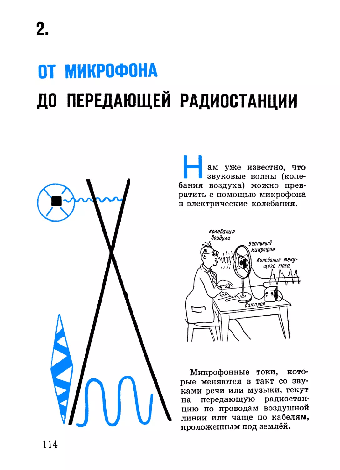 2. От микрофона до передающей радиостанции