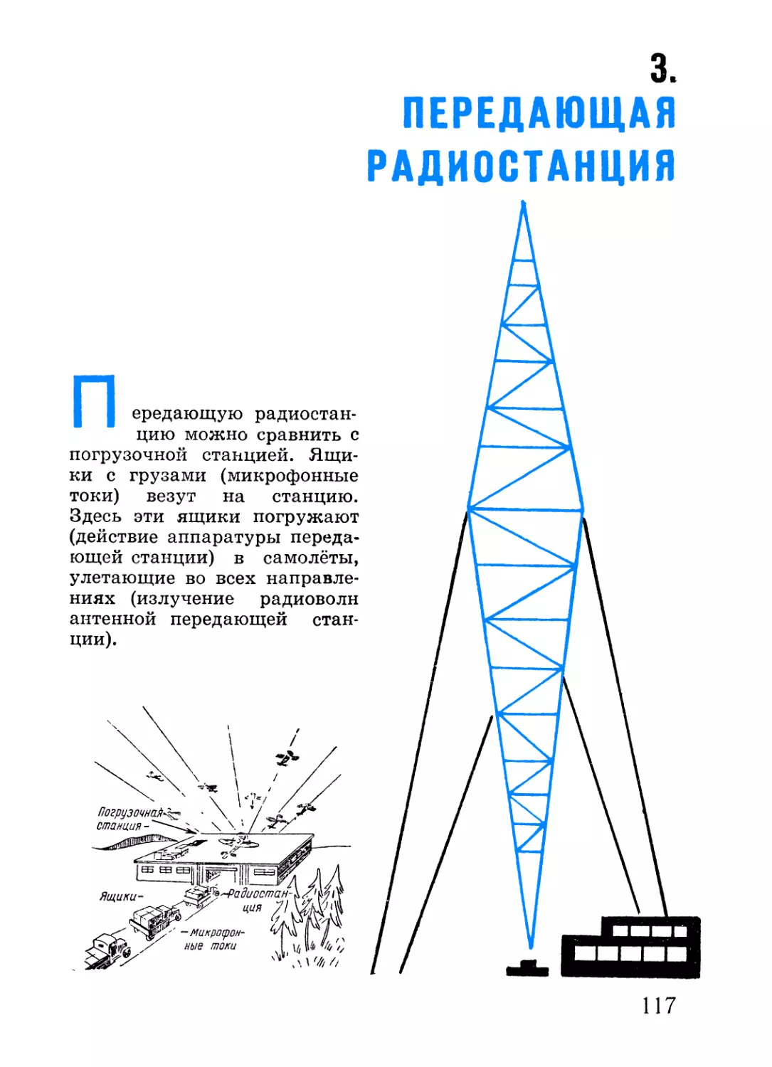 3. Передающая радиостанция