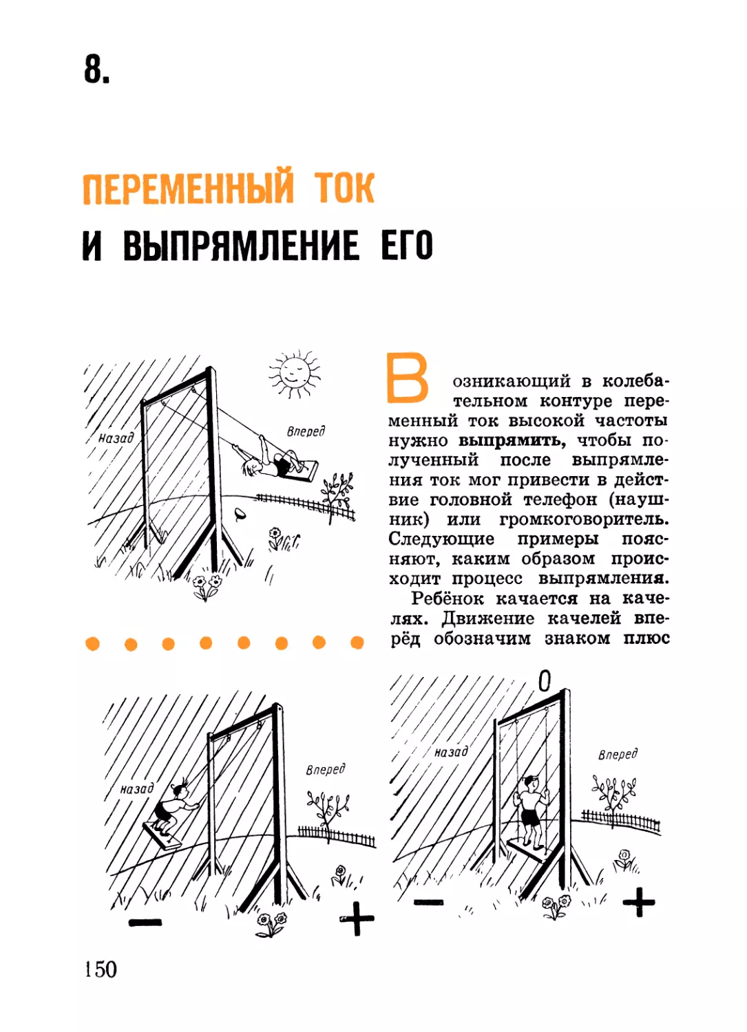 8. Переменный ток и выпрямление его