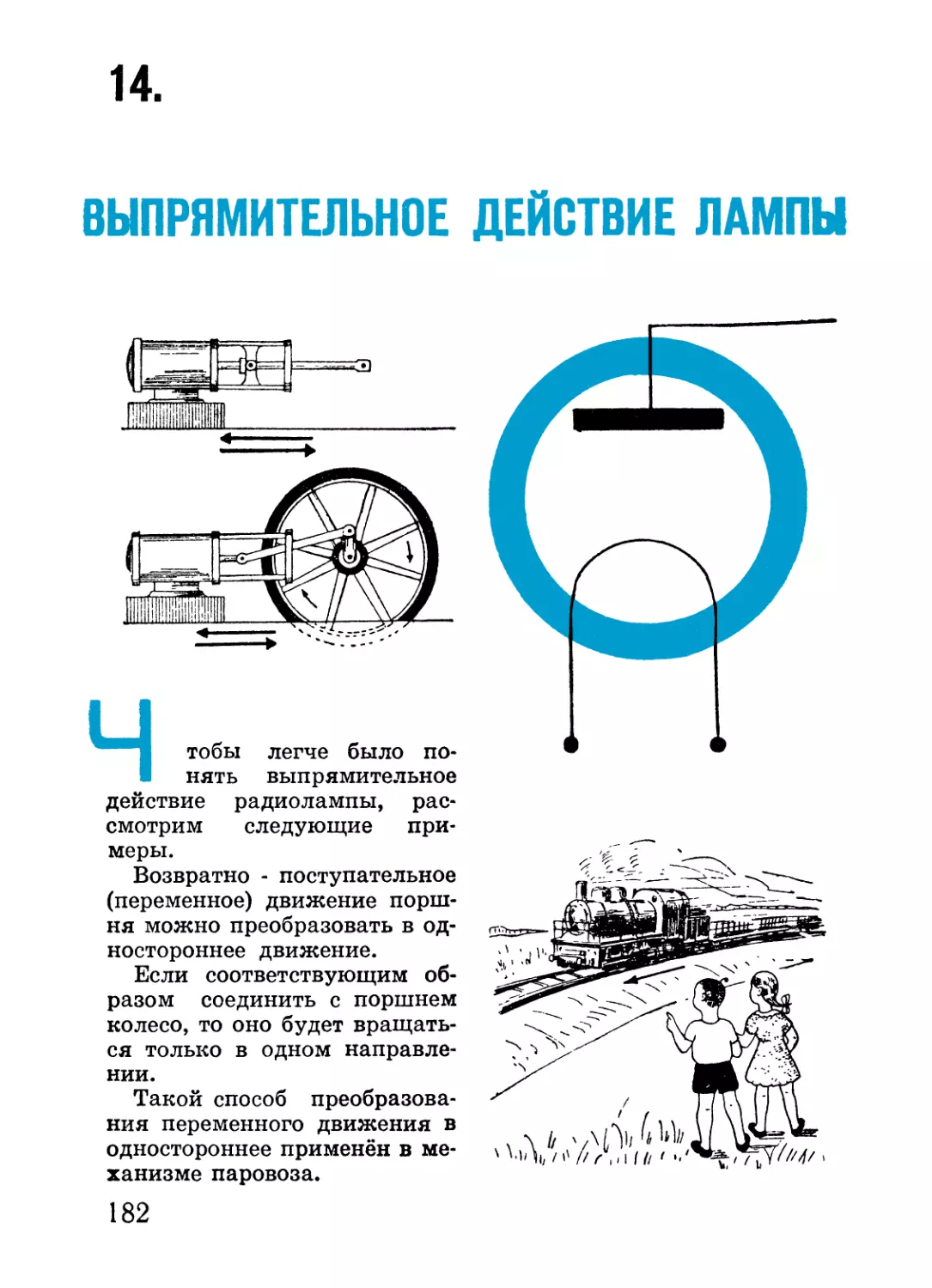 14. Выпрямительное действие лампы