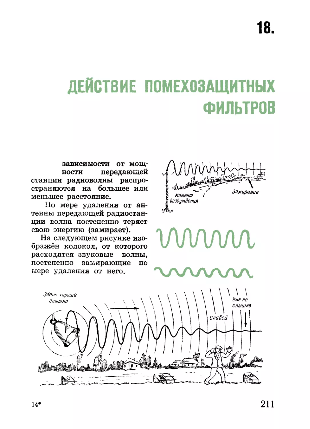 18. Действие помехозащитных фильтров