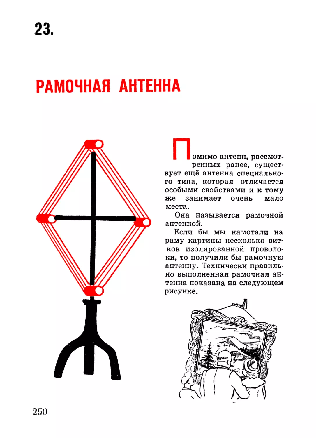 23. Рамочная антенна