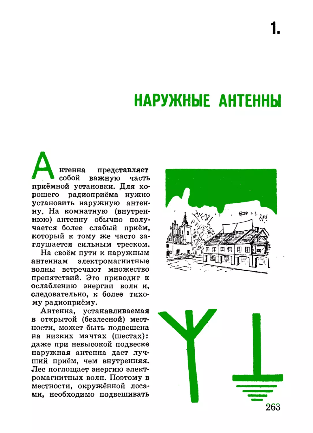 1. Наружные антенны