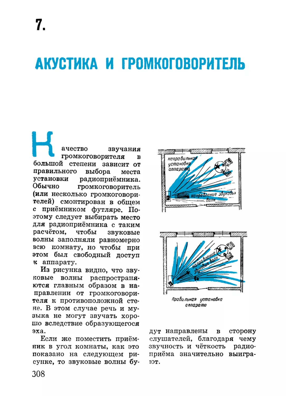 7. Акустика и громкоговоритель