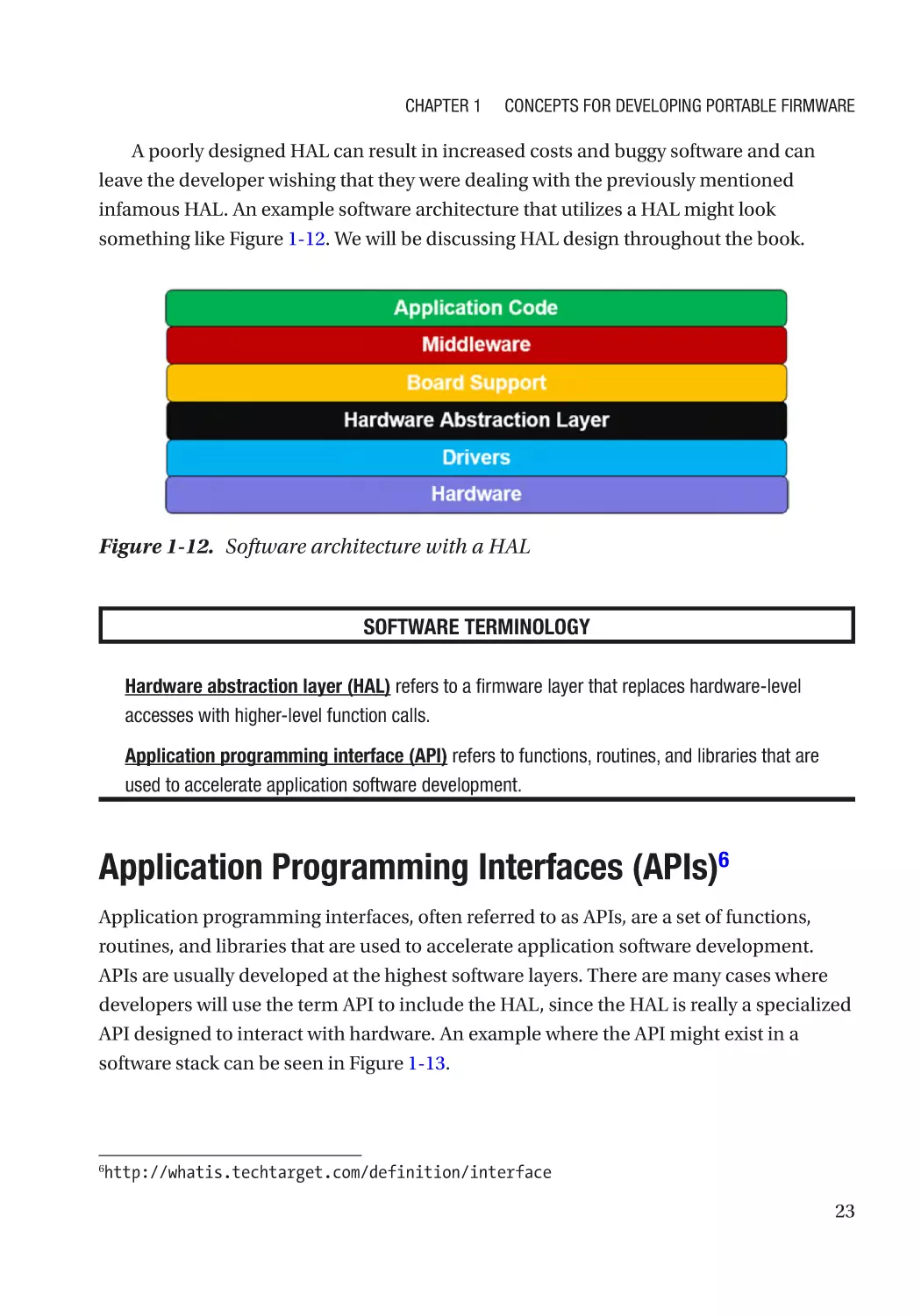 Application Programming Interfaces (APIs)6