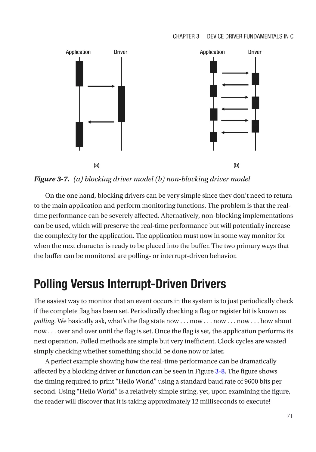 Polling Versus Interrupt-Driven Drivers