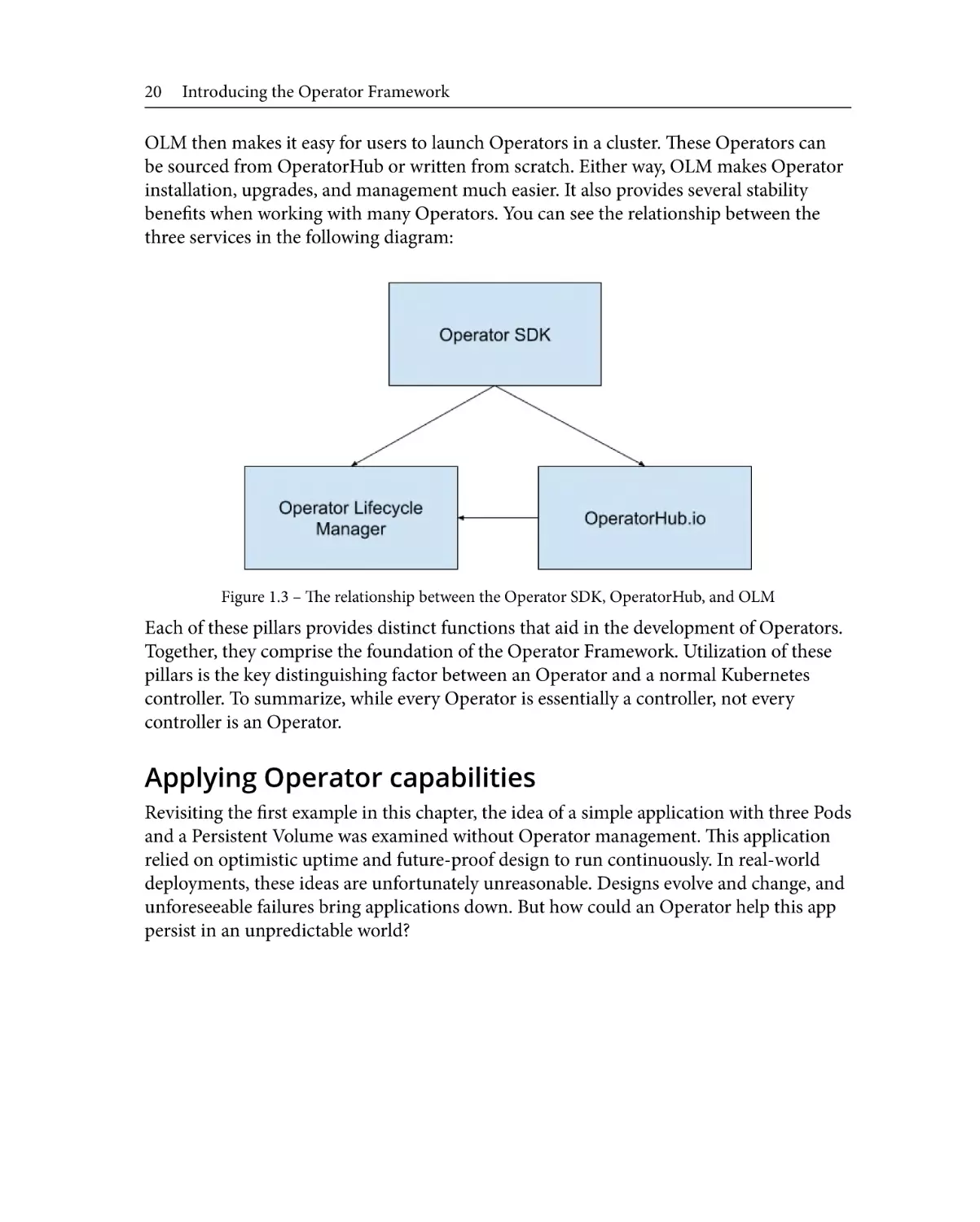 Applying Operator capabilities