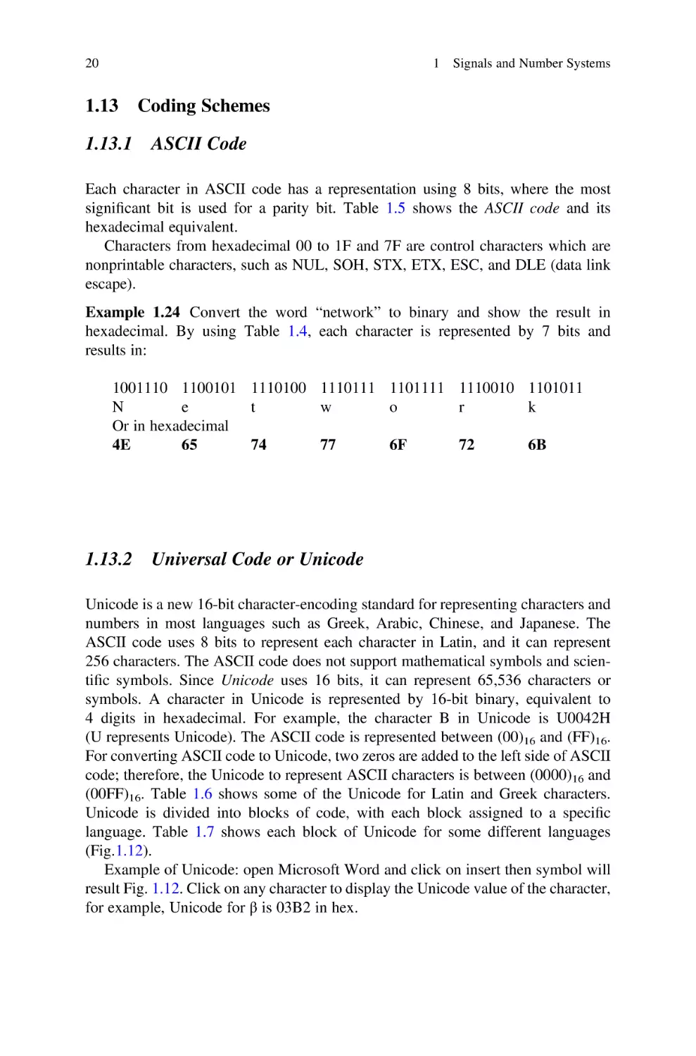 1.13 Coding Schemes
1.13.1 ASCII Code
1.13.2 Universal Code or Unicode