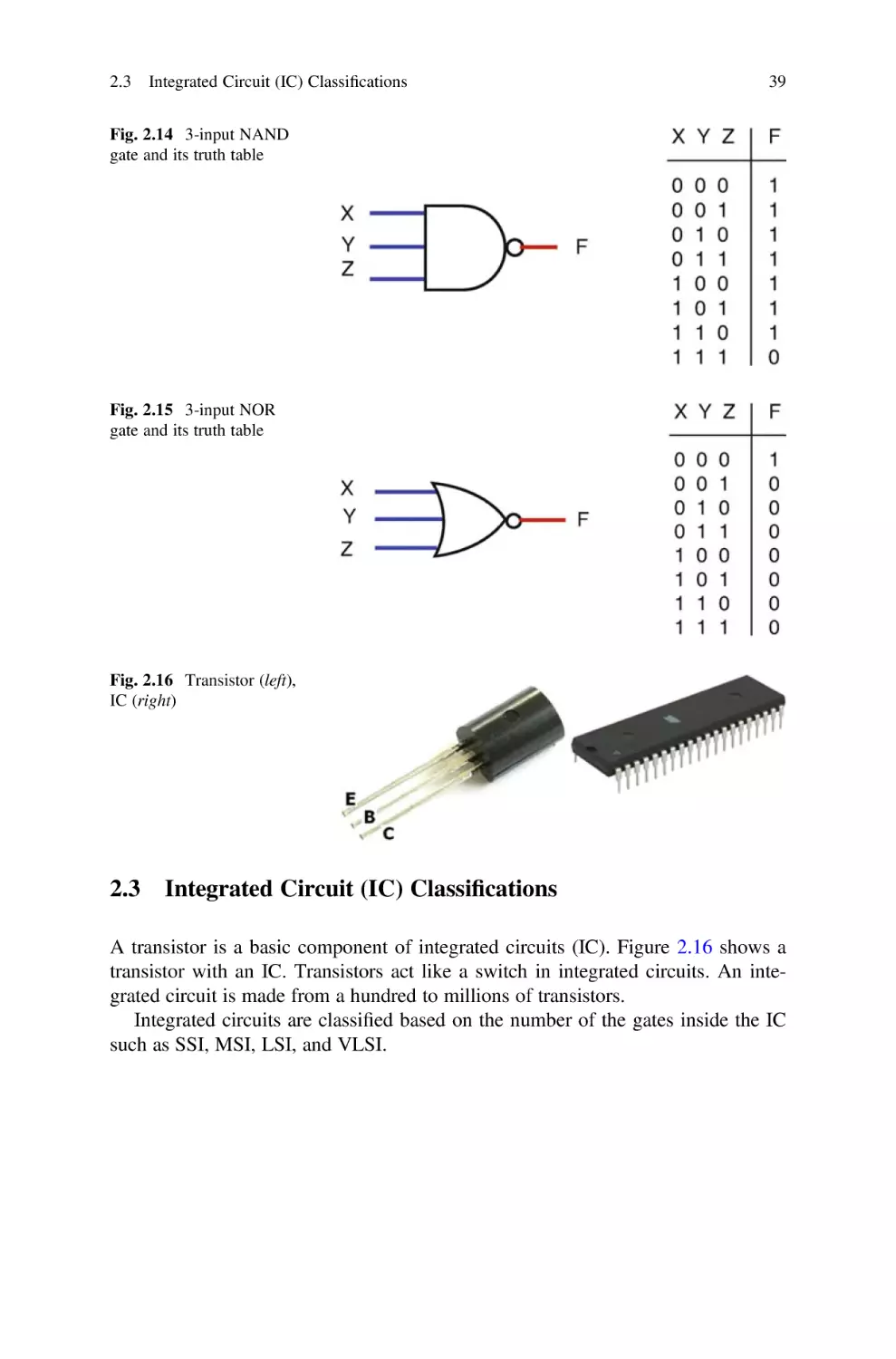 2.3 Integrated Circuit (IC) Classifications