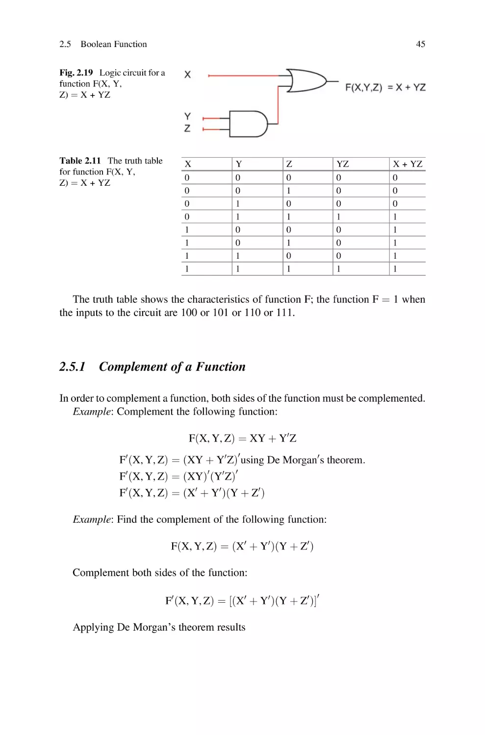 2.5.1 Complement of a Function