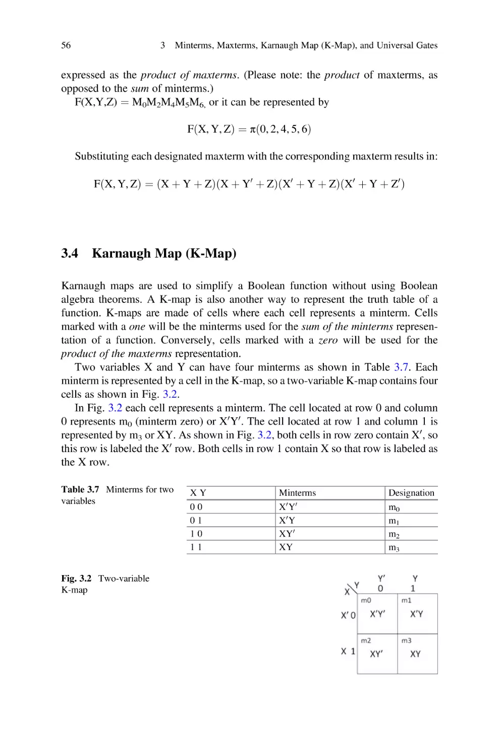 3.4 Karnaugh Map (K-Map)