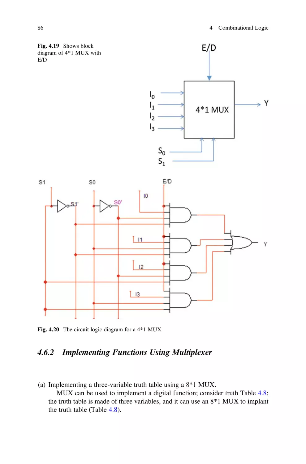 4.6.2 Implementing Functions Using Multiplexer