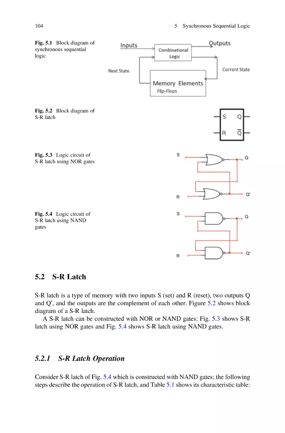 5.2 S-R Latch
5.2.1 S-R Latch Operation