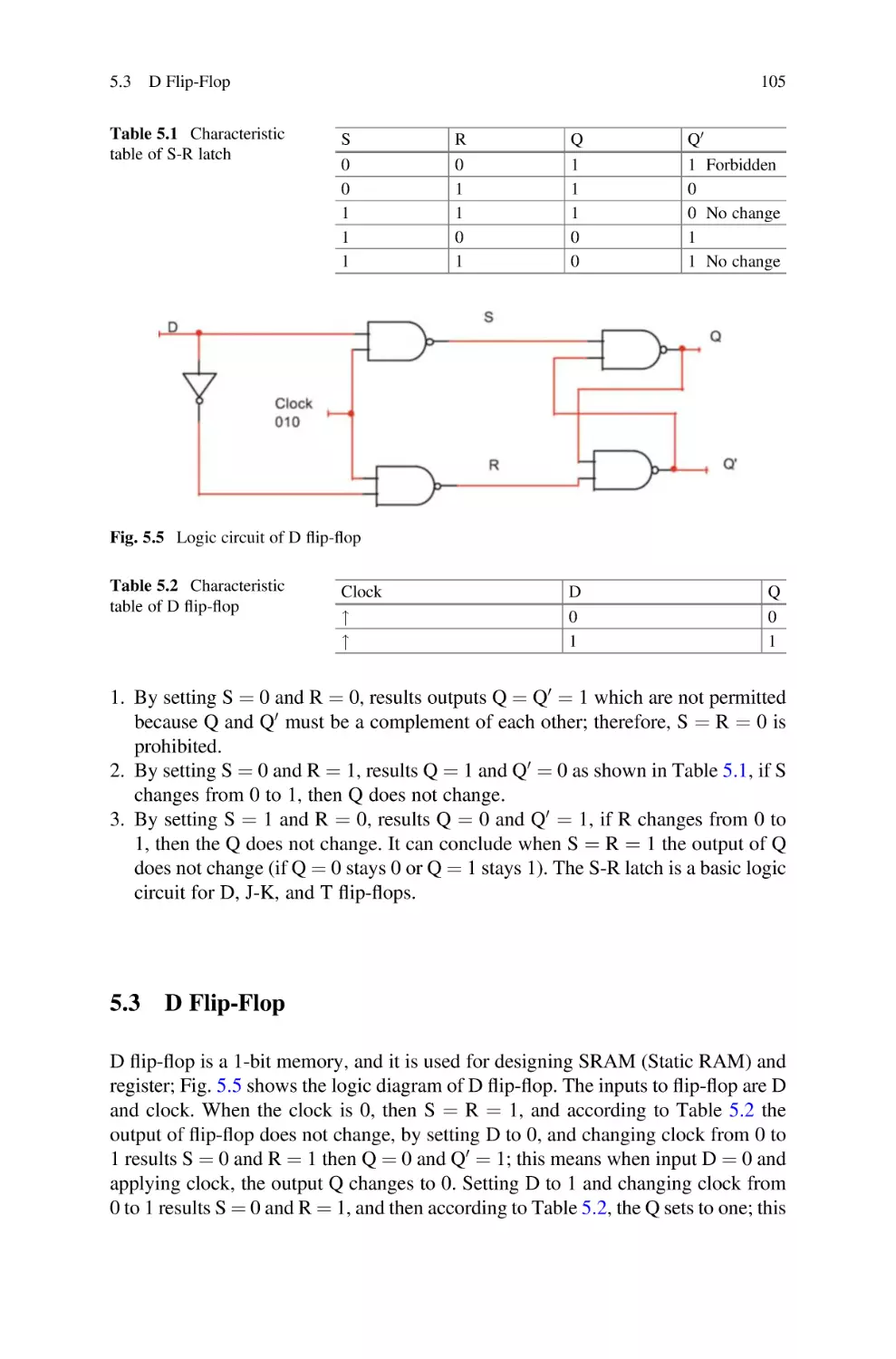 5.3 D Flip-Flop