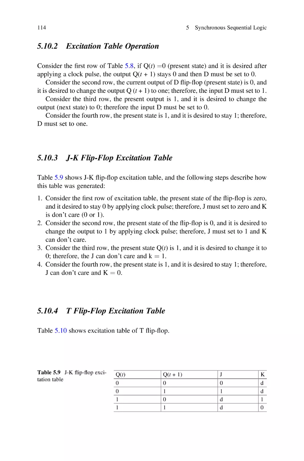 5.10.2 Excitation Table Operation
5.10.3 J-K Flip-Flop Excitation Table
5.10.4 T Flip-Flop Excitation Table