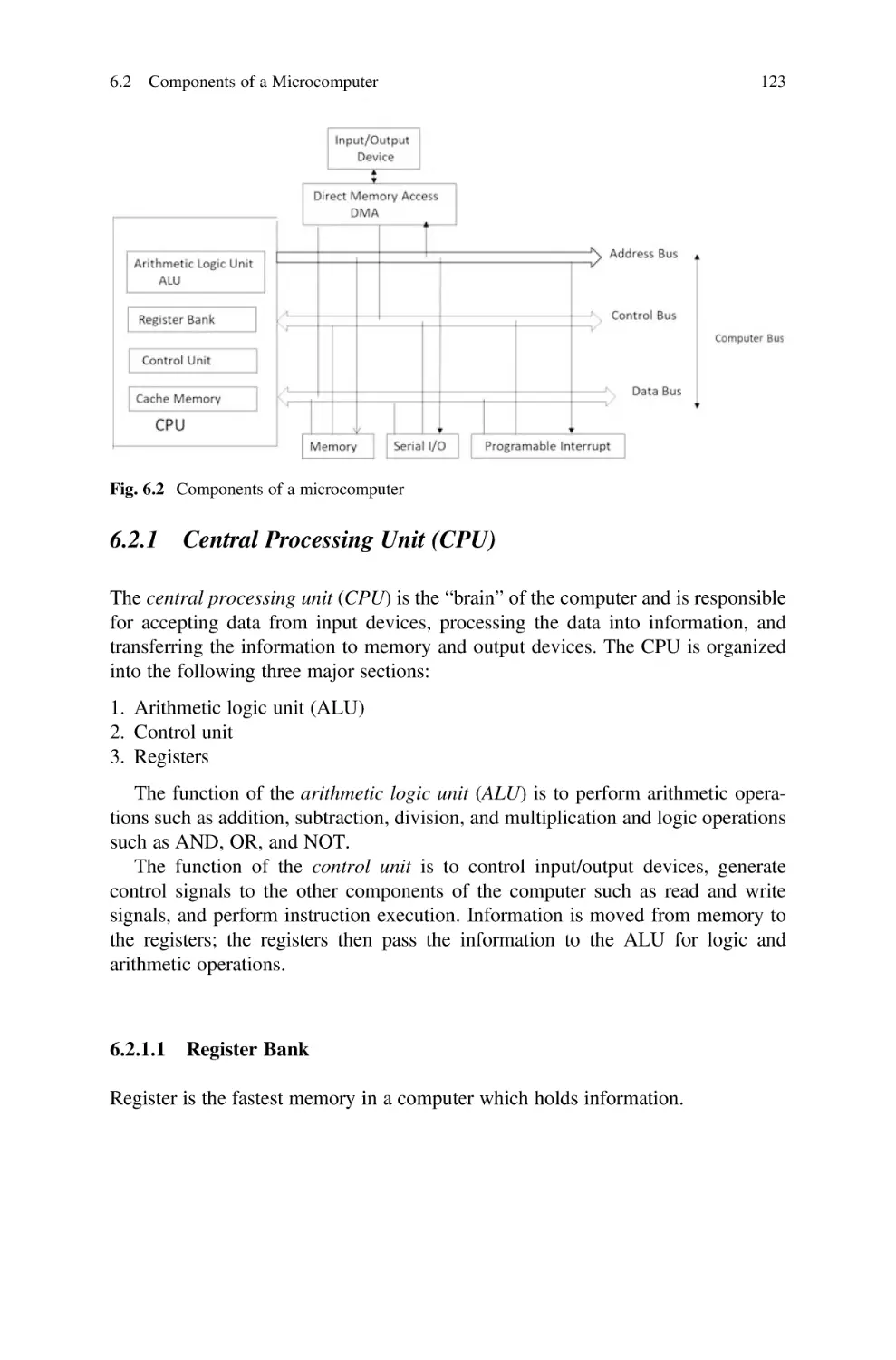 6.2.1 Central Processing Unit (CPU)
6.2.1.1 Register Bank