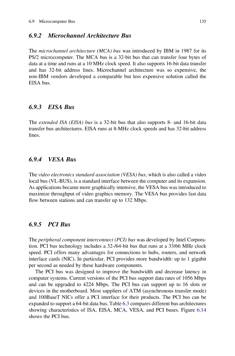 6.9.2 Microchannel Architecture Bus
6.9.3 EISA Bus
6.9.4 VESA Bus
6.9.5 PCI Bus