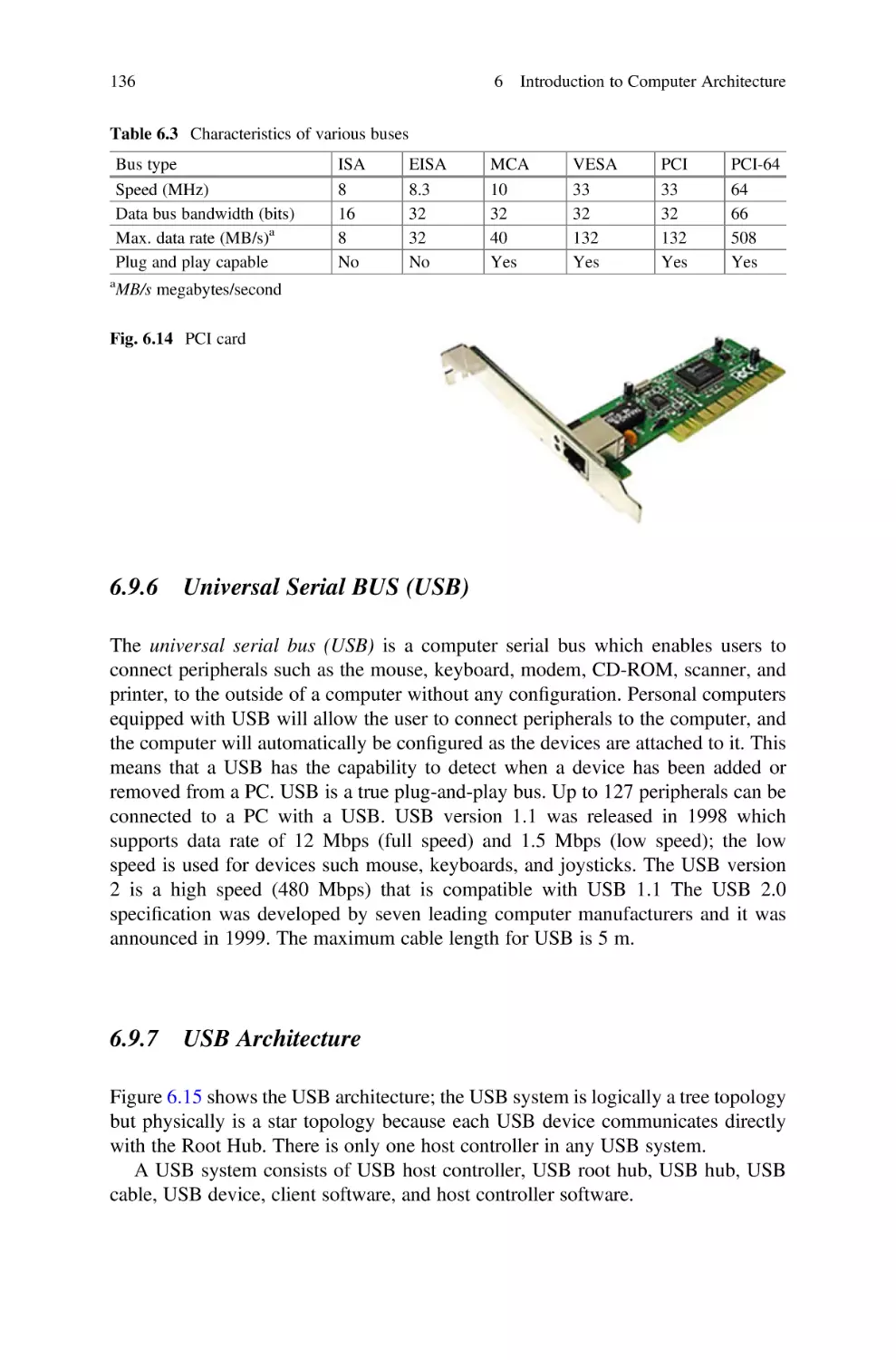 6.9.6 Universal Serial BUS (USB)
6.9.7 USB Architecture