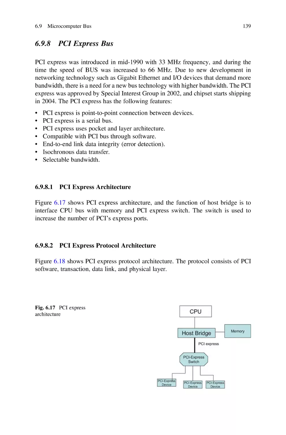 6.9.8 PCI Express Bus
6.9.8.1 PCI Express Architecture
6.9.8.2 PCI Express Protocol Architecture