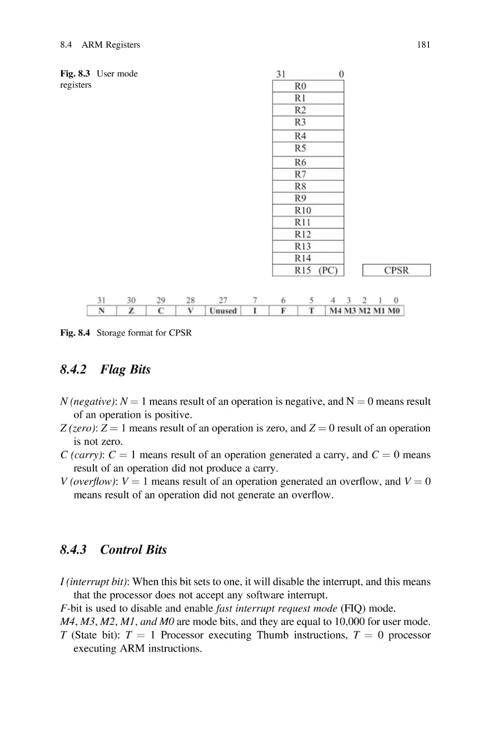 8.4.2 Flag Bits
8.4.3 Control Bits