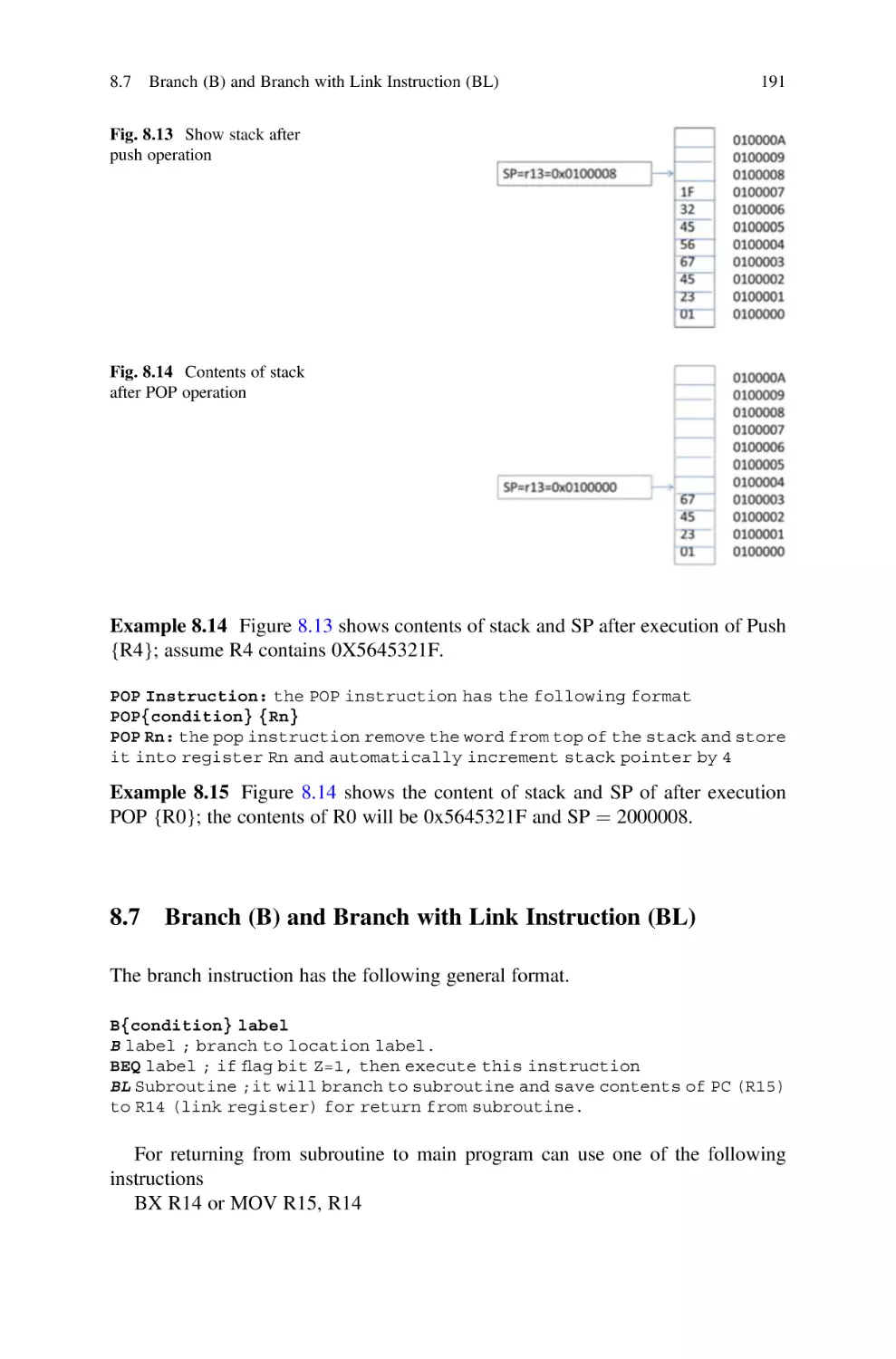 8.7 Branch (B) and Branch with Link Instruction (BL)
