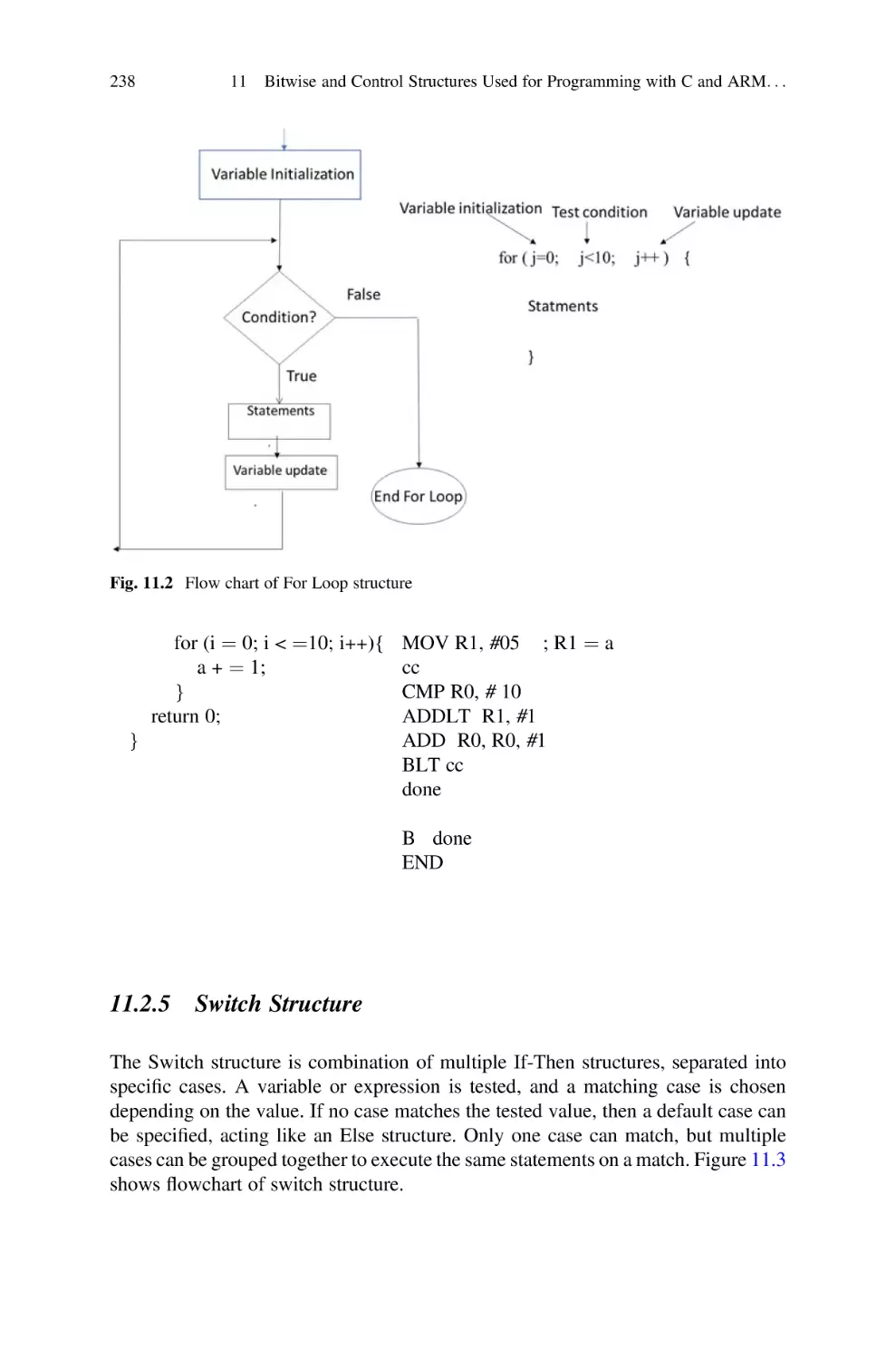 11.2.5 Switch Structure