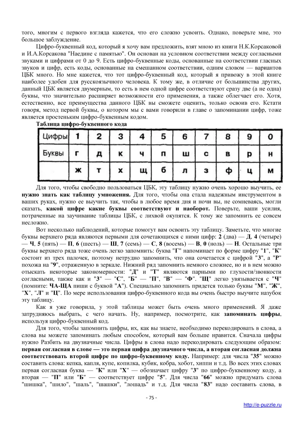 Таблица цифро-буквенного кода