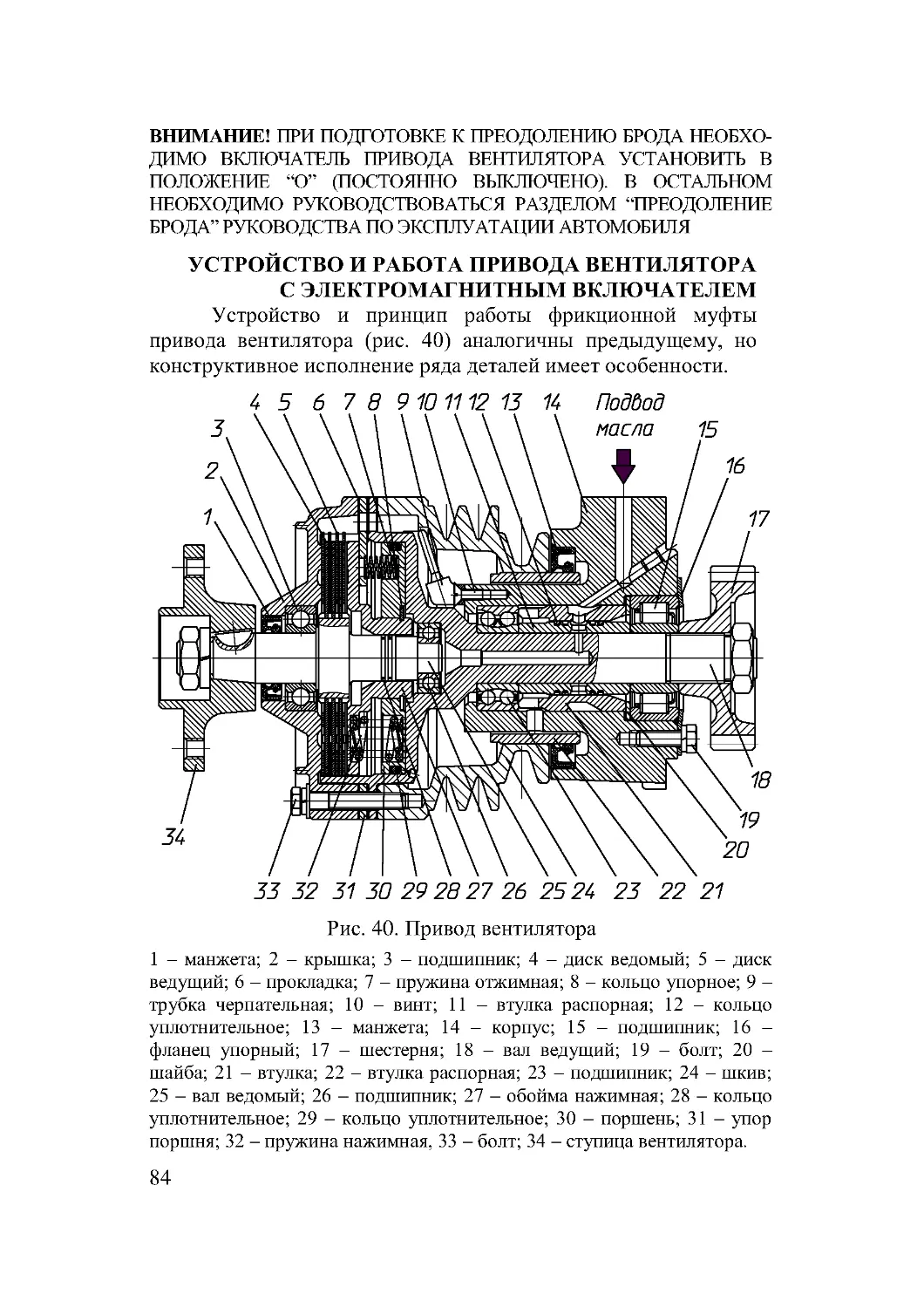 Рк ЯМЗ-238БЕ 7511 теплообменника силикон (4 поз./8 дет. РТИ) (СТРОЙМАШ)