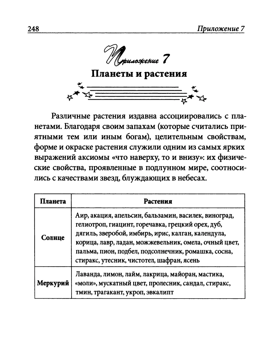 Приложение 7. Планеты и растения