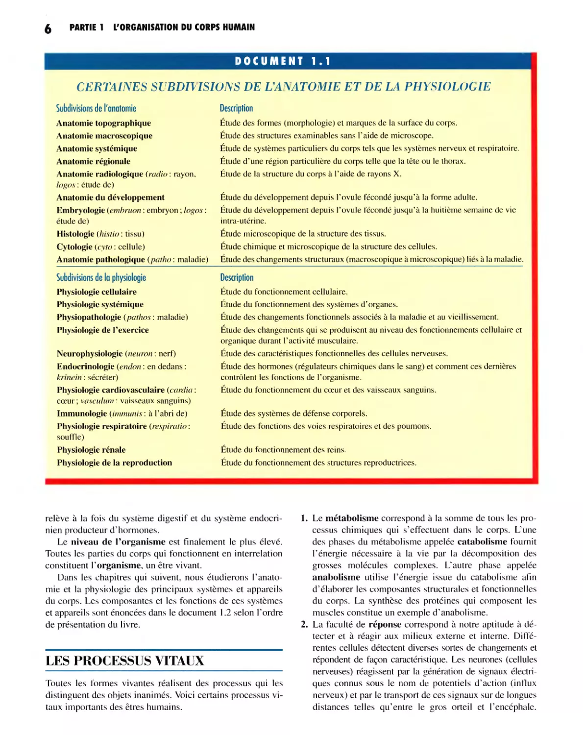 LES PROCESSUS VITAUX