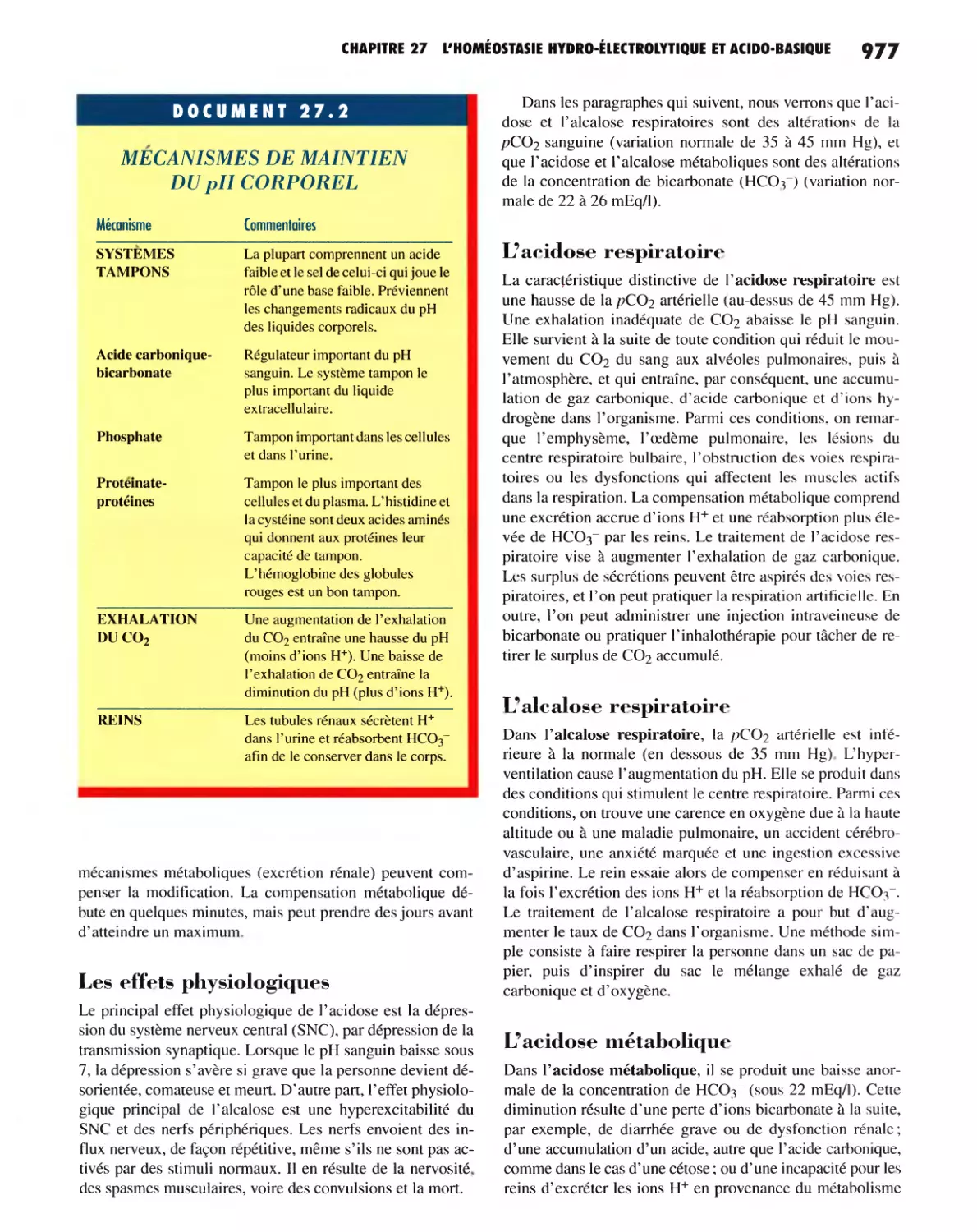 L'acidose respiratoire
L'alcalose respiratoire
L'acidose métabolique