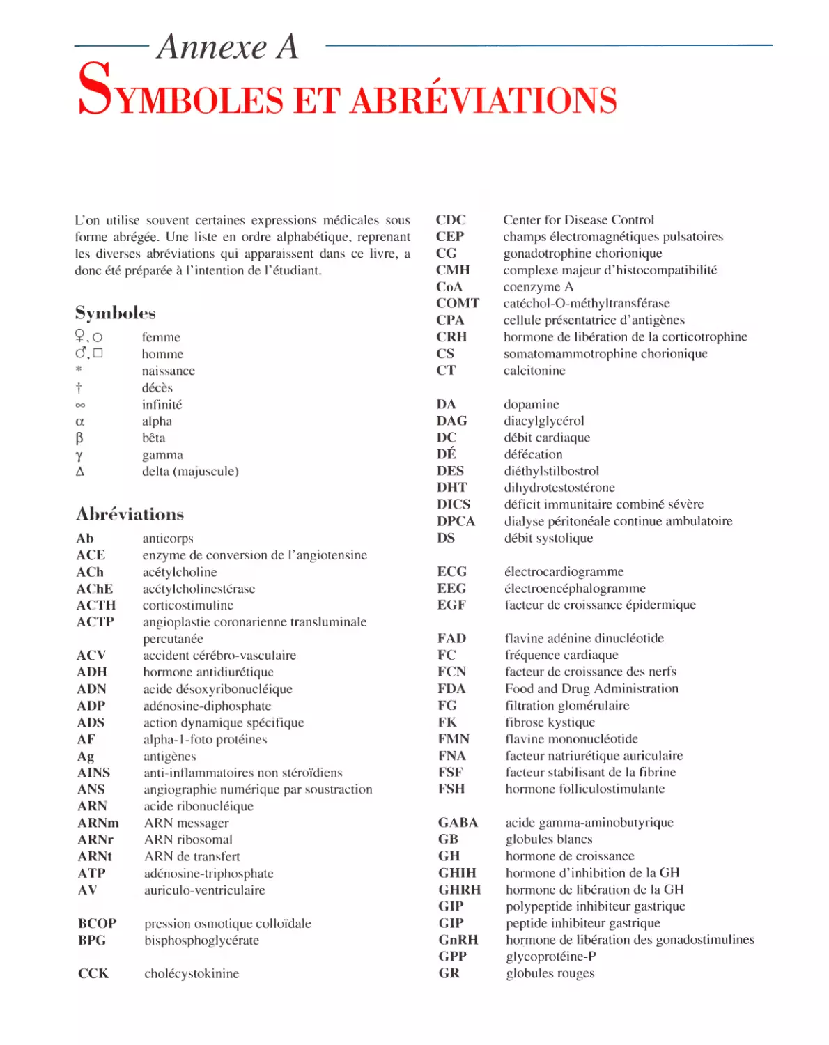 Annexe A Symboles et abréviations