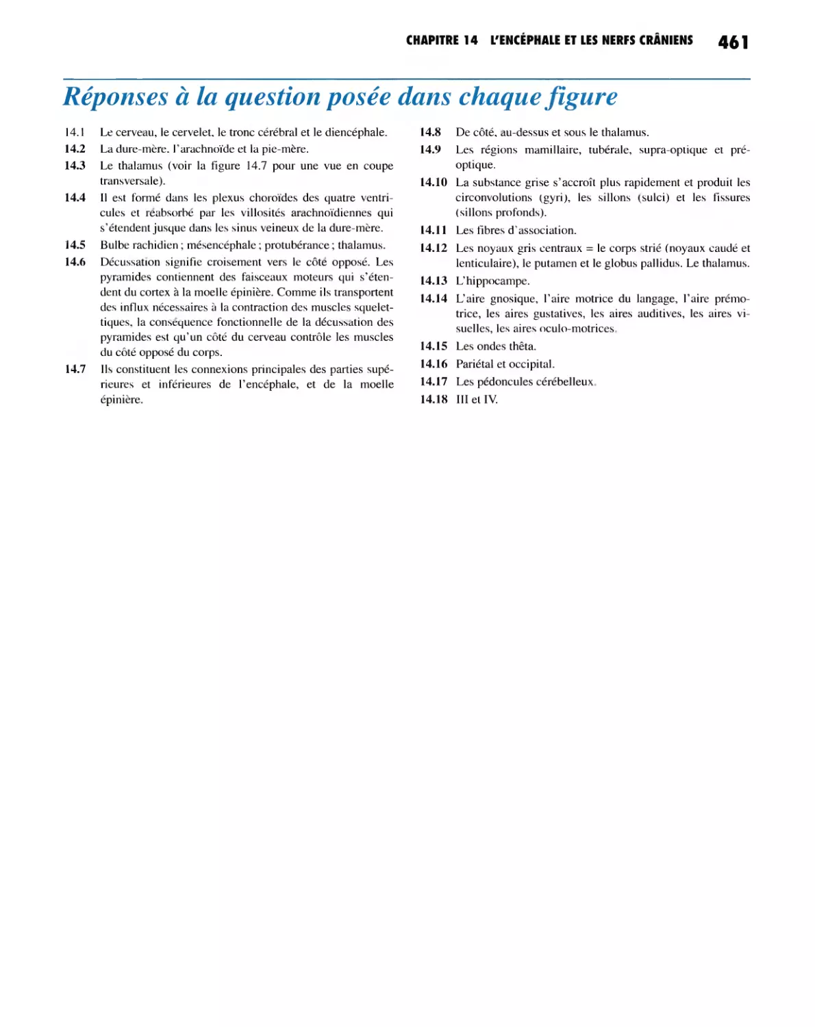 RÉPONSES À LA QUESTION POSÉE DANS CHAQUE FIGURE