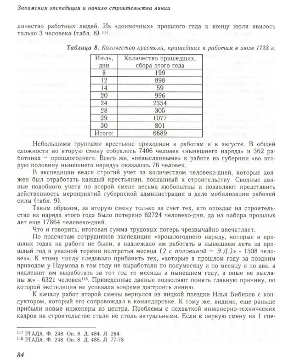 Вал0086.pdf (p.85)
