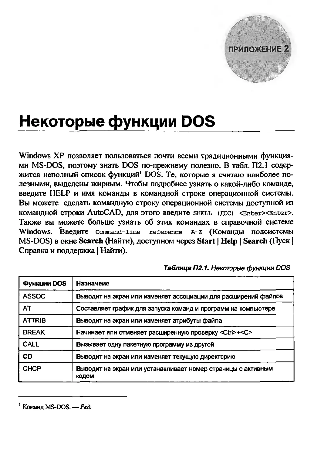 Приложение 2. Некоторые функции DOS