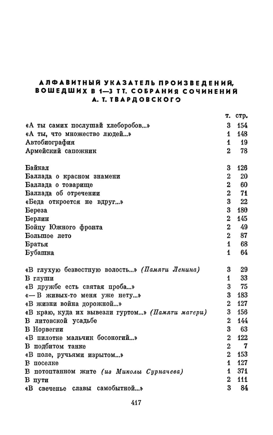 Алфавитный указатель произведений, вошедших в 1–3 тт. Собрания сочинений А. Т. Твардовского