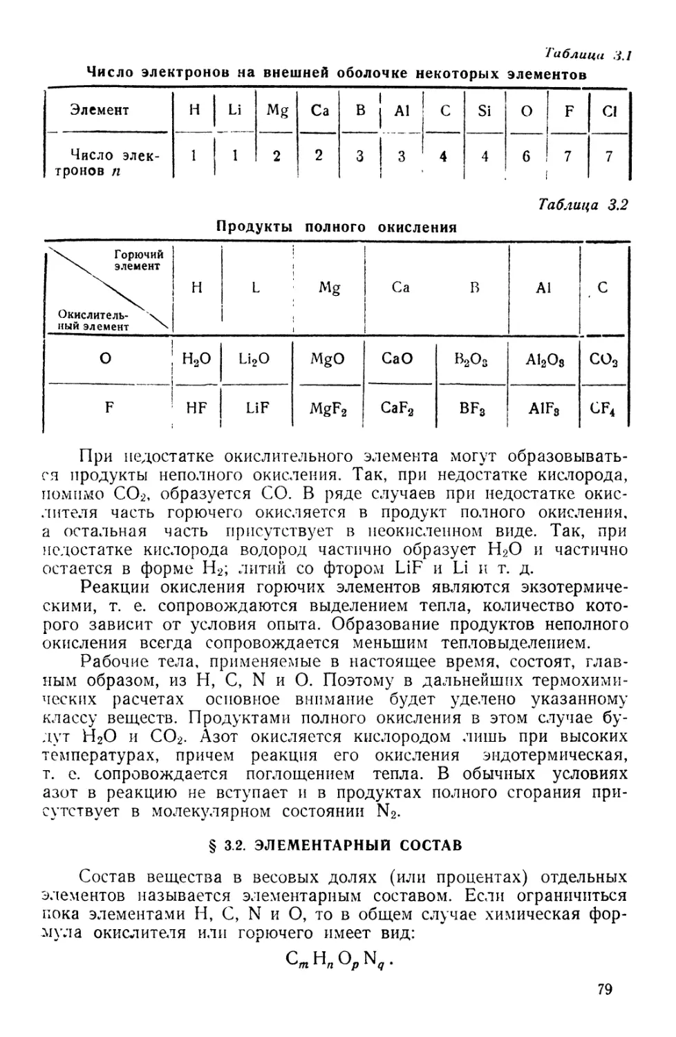 § 3.2. Элементарный состав