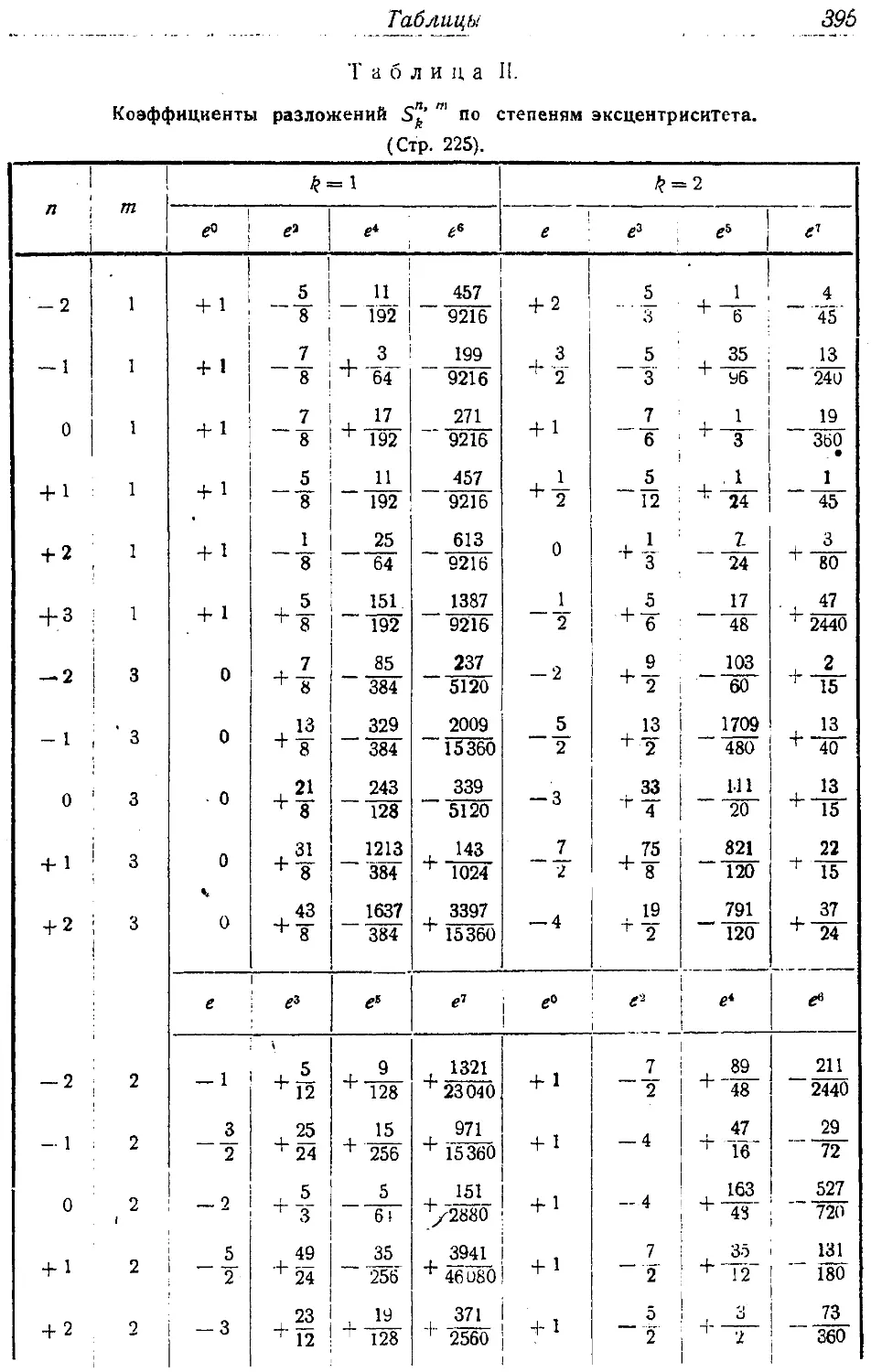 {410} Таблица II. Коэффициенты разложений S _k^n, m по степеням эксцентриситета