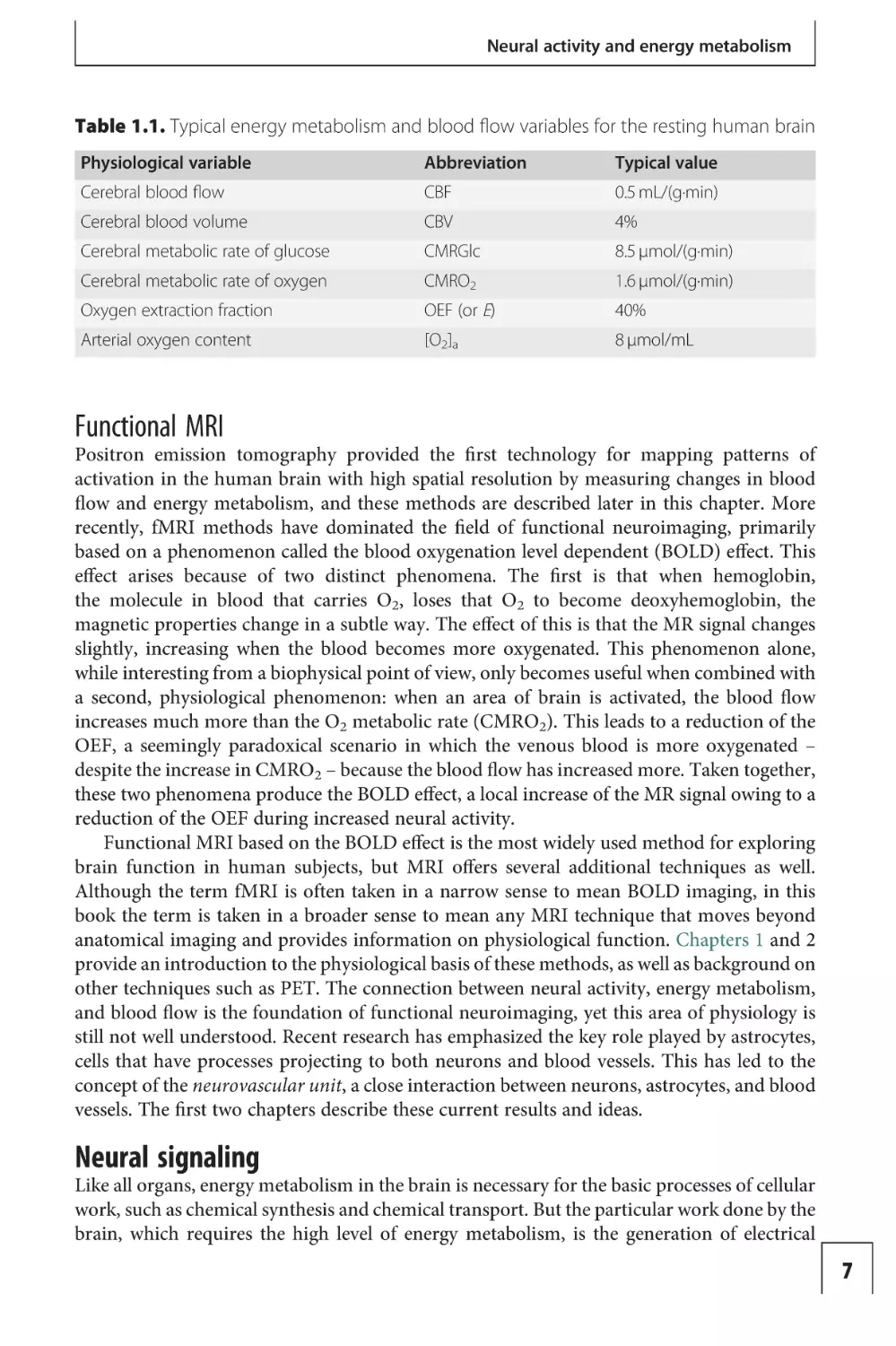 Functional MRI
Neural signaling