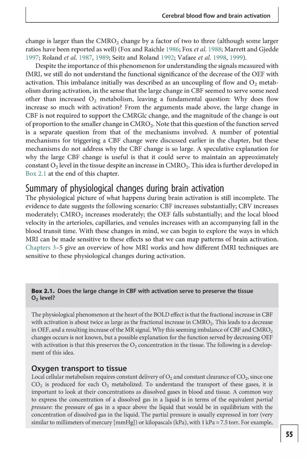 Summary of physiological changes during brain activation