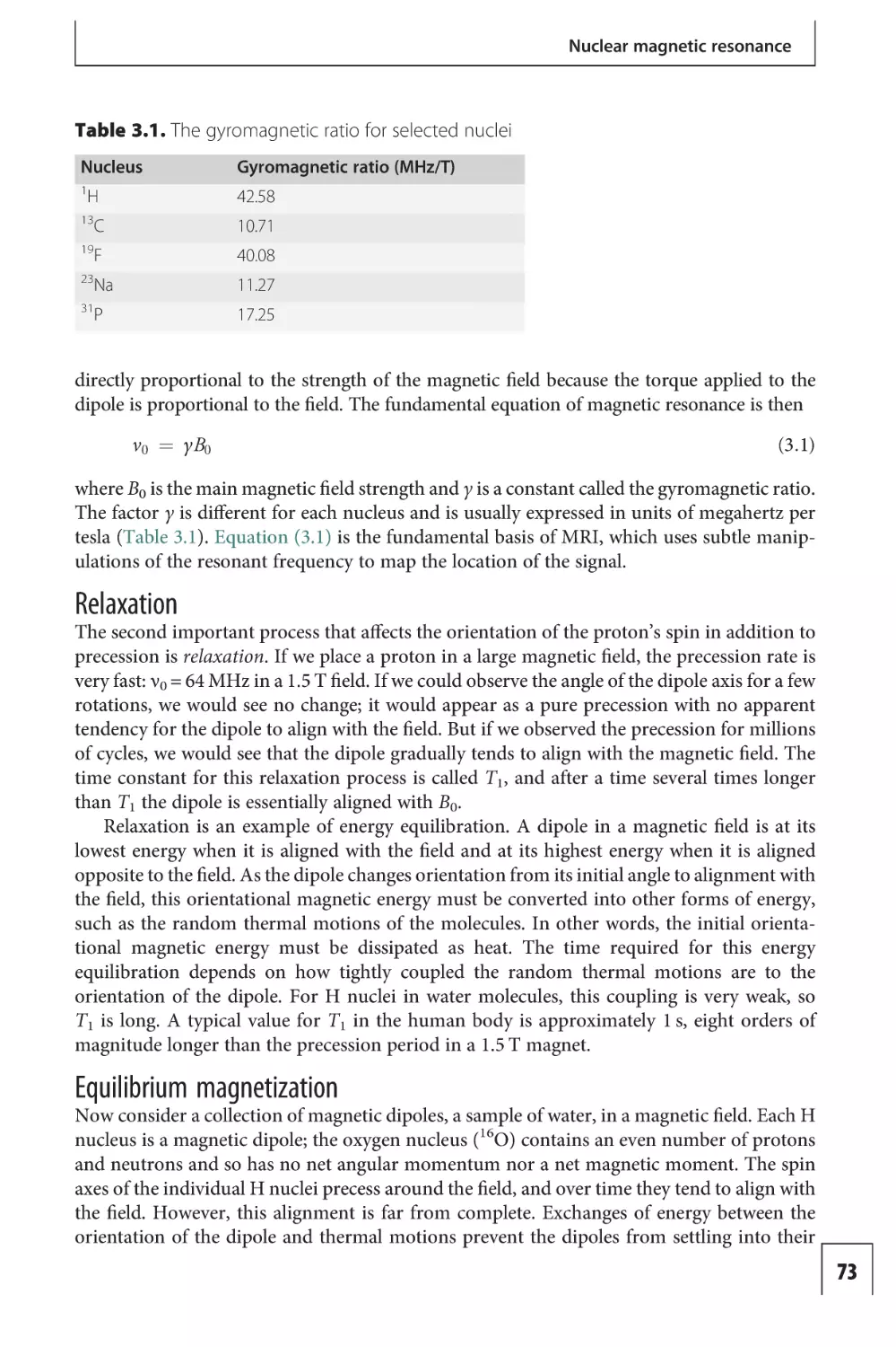 Relaxation
Equilibrium magnetization