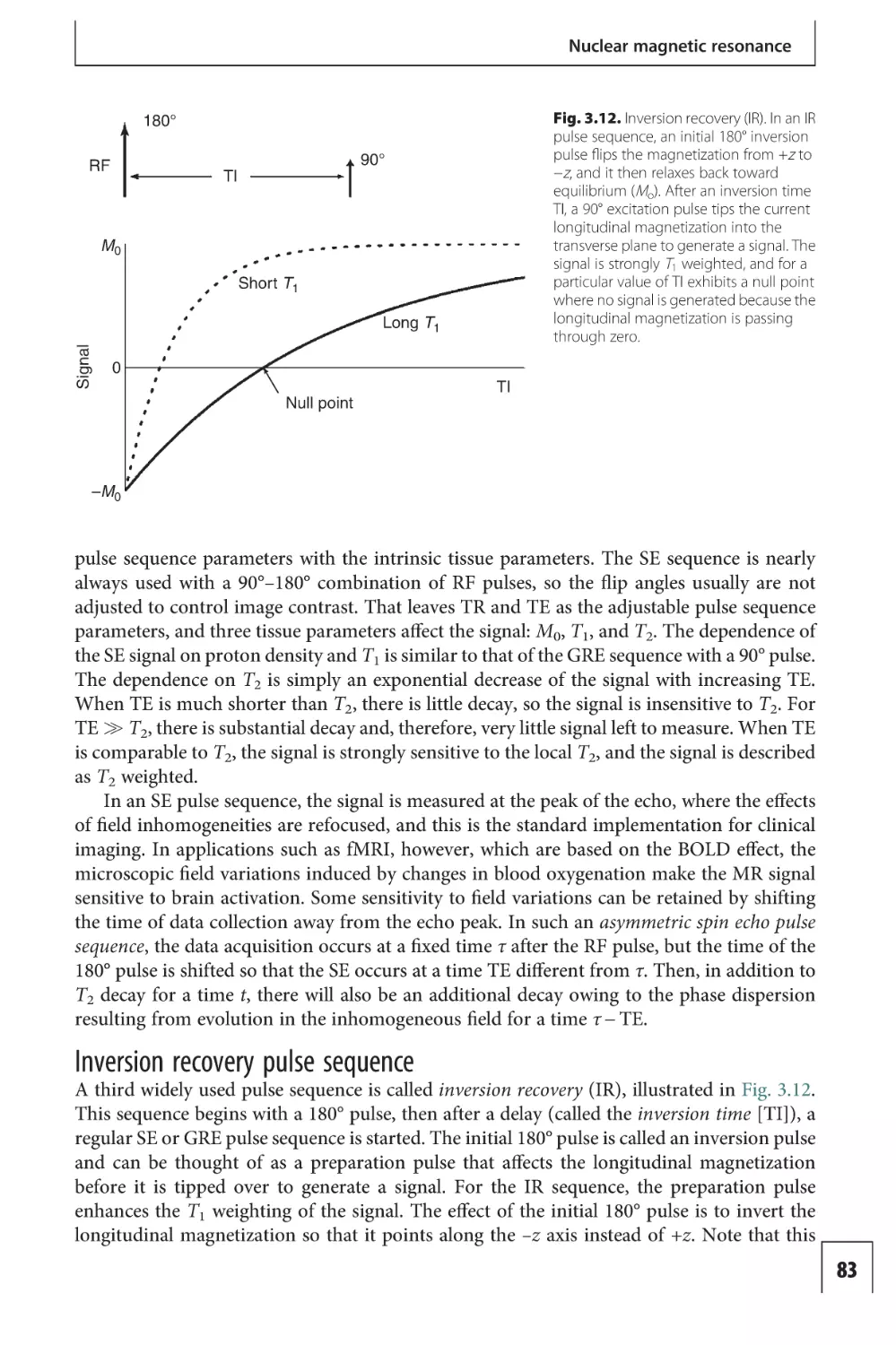 Inversion recovery pulse sequence