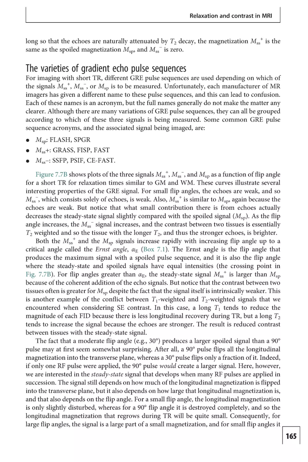 The varieties of gradient echo pulse sequences