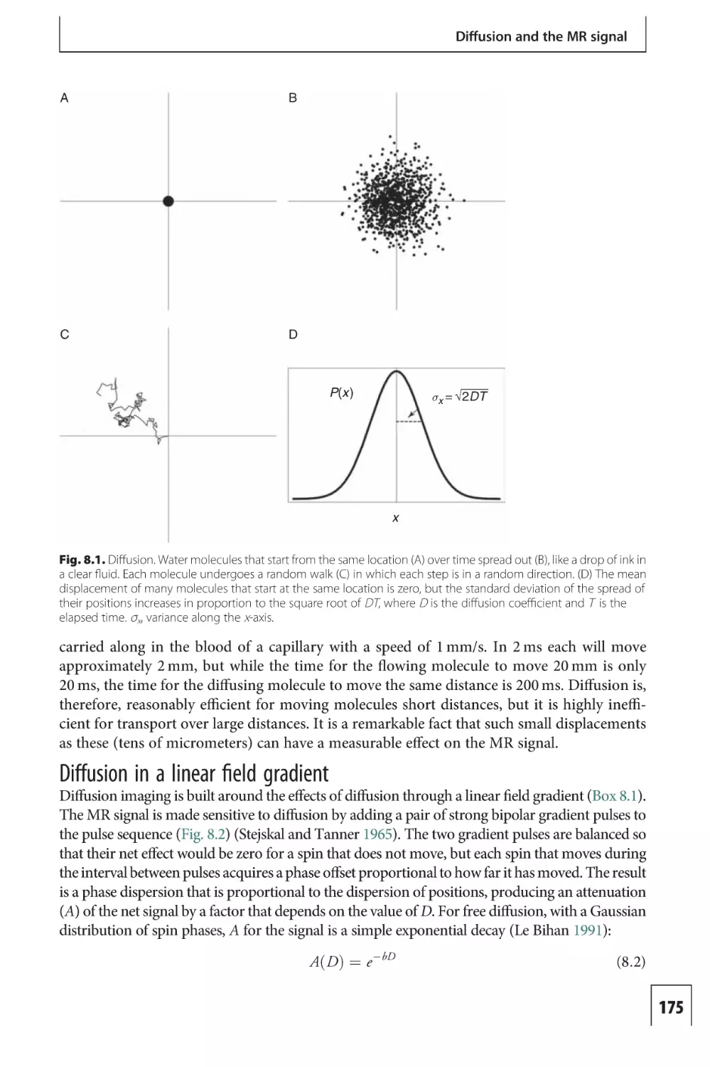 Diffusion in a linear field gradient