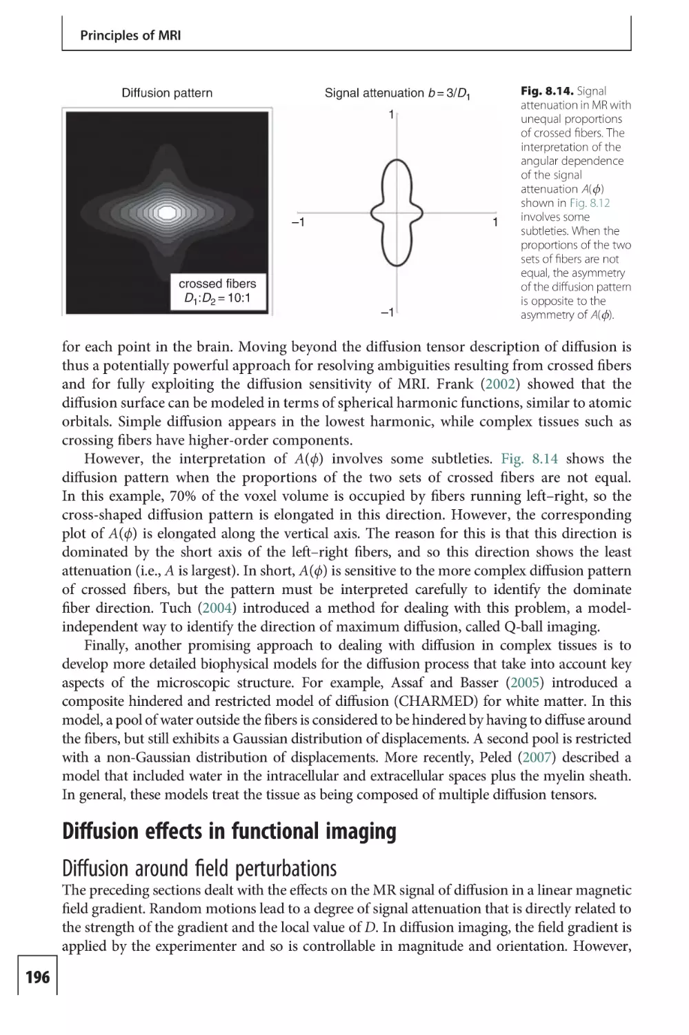 Diffusion effects in functional imaging
Diffusion around field perturbations