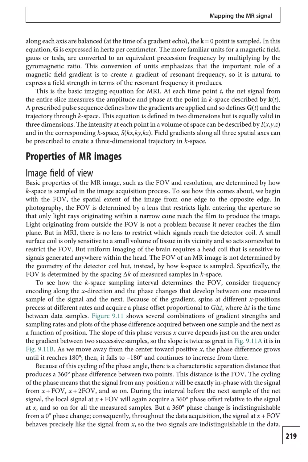 Properties of MR images
Image field of view