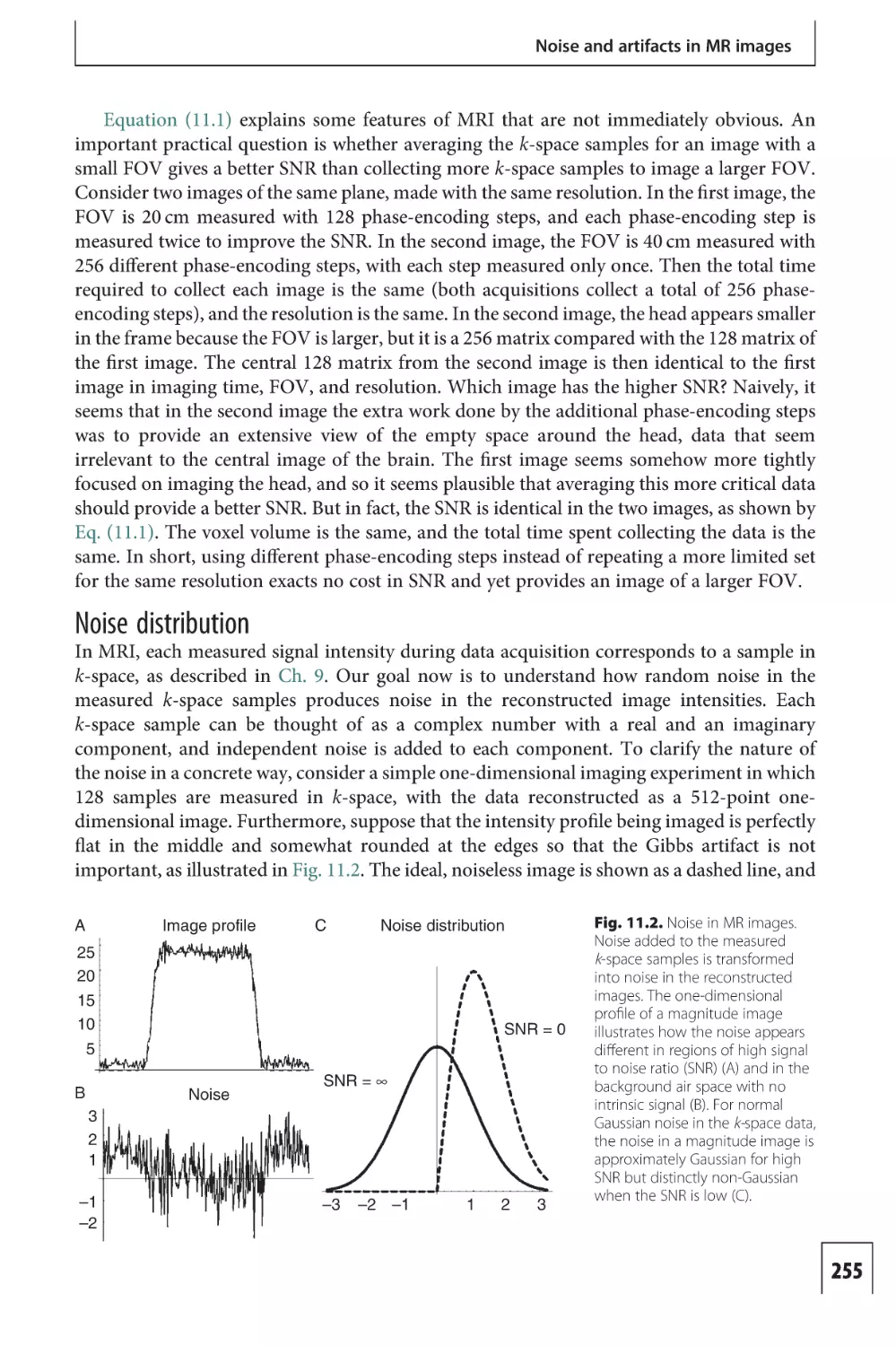 Noise distribution