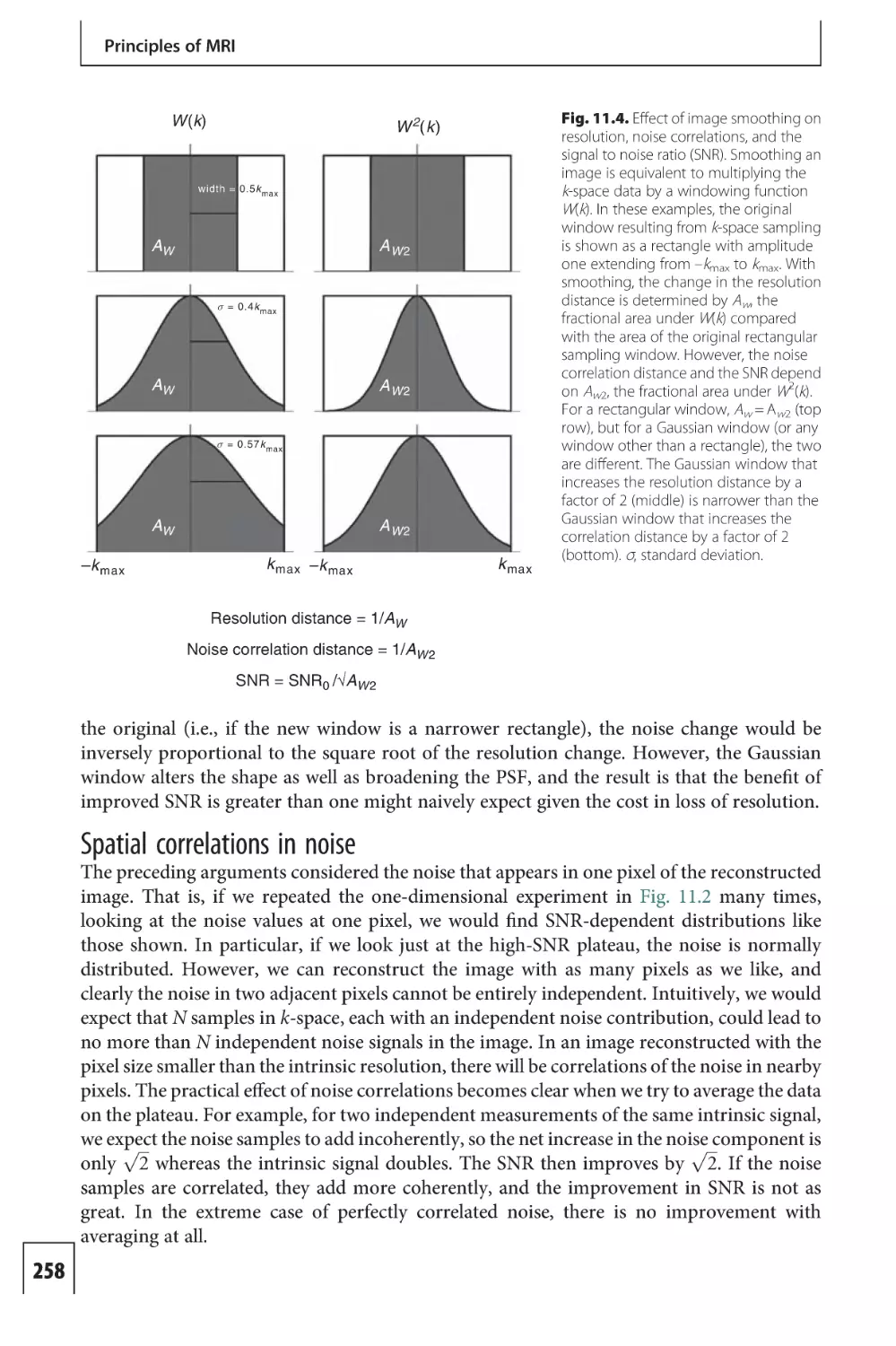 Spatial correlations in noise